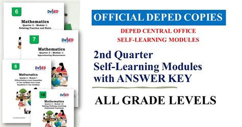 GRADE 6 Official 2nd Quarter Self.
